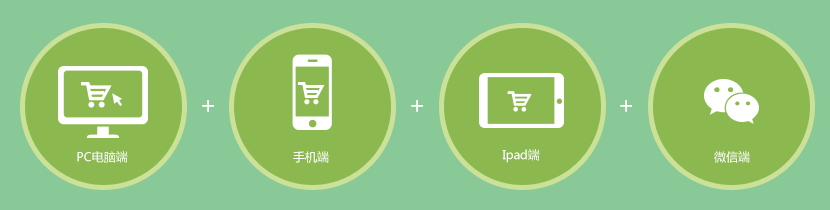 PC商城+IPAD商城+微信商城+手機商城！